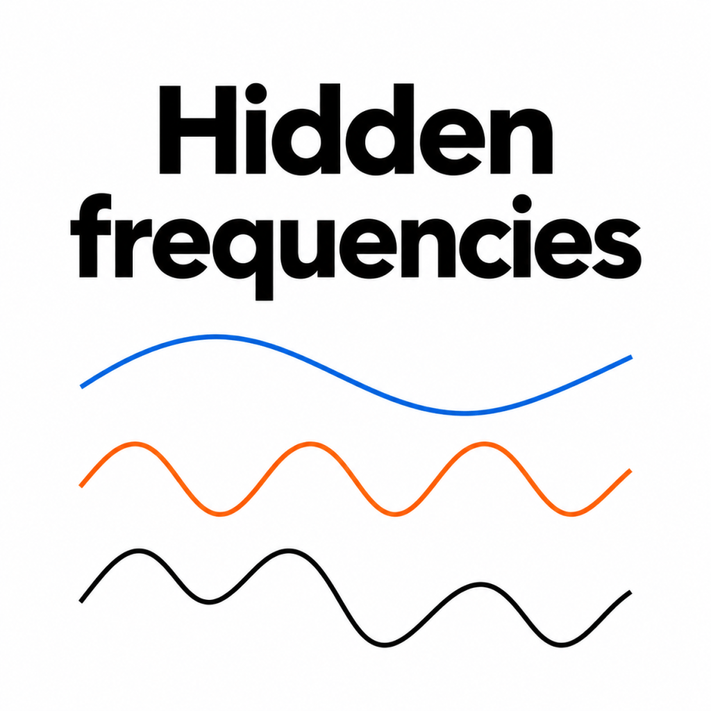 The frequency hiding between the measurements